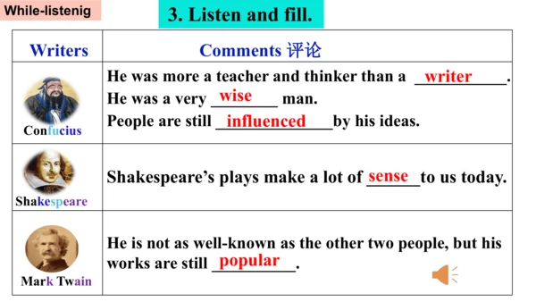 Module 7 Unit 1 We're  still influenced by Confuci