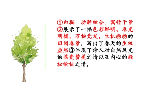 九年级上册第六单元课外古诗词诵读《行香子》课件(共19张PPT)