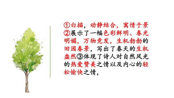 九年级上册第六单元课外古诗词诵读《行香子》课件(共19张PPT)