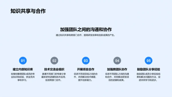 季度研发报告