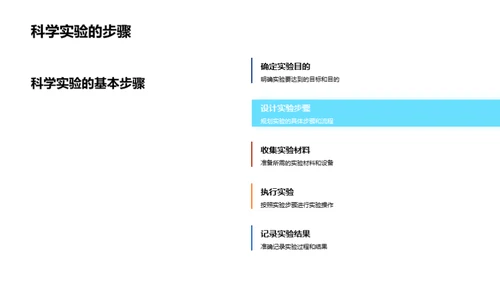 科学实验的奥秘