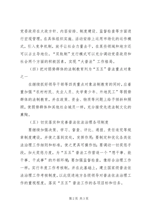 五五普法工作要点计划.docx