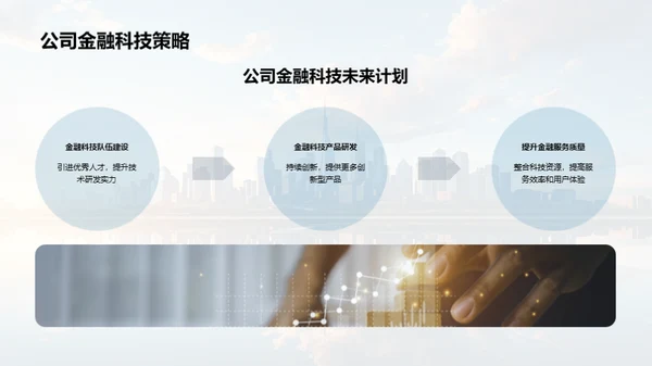 金融科技的未来路径