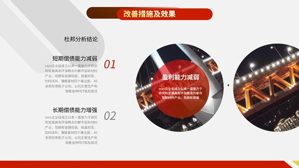财务管理分析报告通用PPT模板