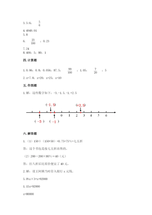 北京版小学六年级下册数学期末综合素养测试卷【新题速递】.docx