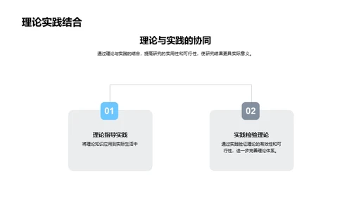 理学研究全解析