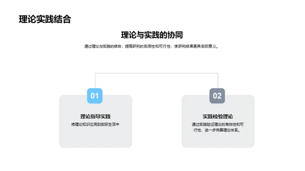 理学研究全解析