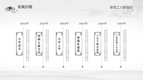 水墨企业公司新员工入职培训动态PPT模板