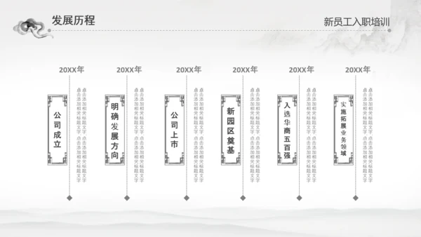 水墨企业公司新员工入职培训动态PPT模板