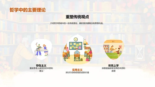 哲学开题报告答辩PPT模板