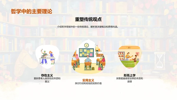 哲学开题报告答辩PPT模板
