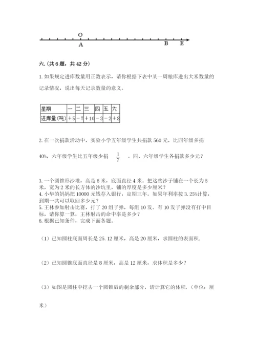 最新西师大版小升初数学模拟试卷精品（易错题）.docx