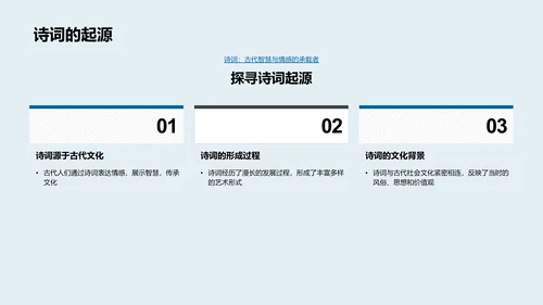 诗词艺术历史讲座PPT模板