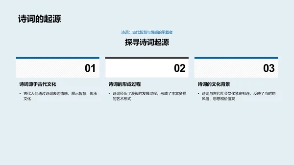 诗词艺术历史讲座PPT模板