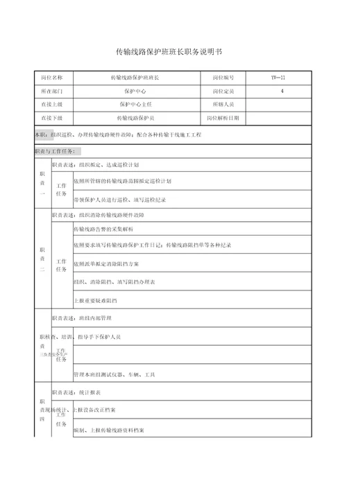 传输线路维护班班长岗位说明书2