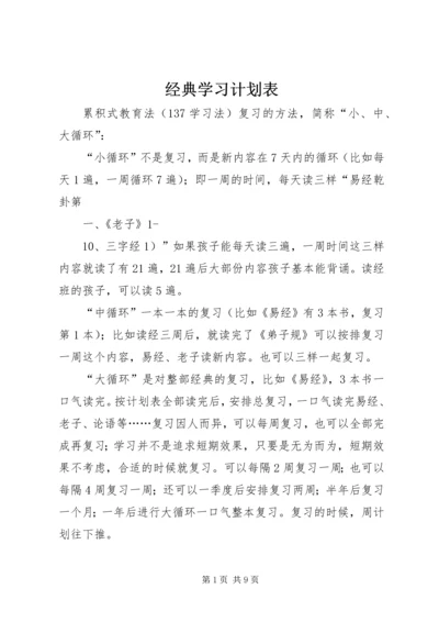 经典学习计划表.docx