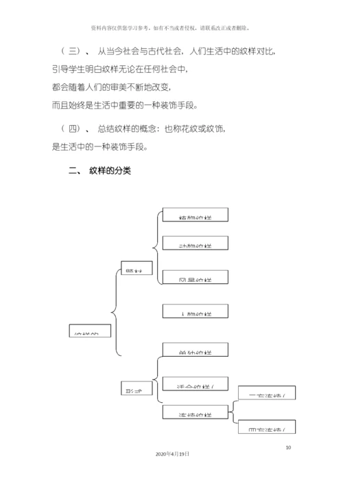 设计工艺模板.docx