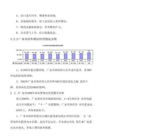 国际大酒店建设项目建议书