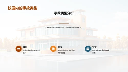 校园安全全面解读