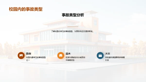 校园安全全面解读