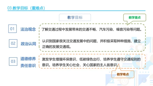 三下12.《慧眼看交通》讲课+说课课件