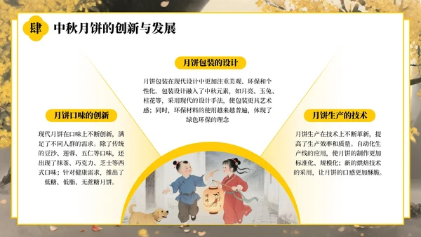 黄色中国风中秋节的起源与发展PPT模板