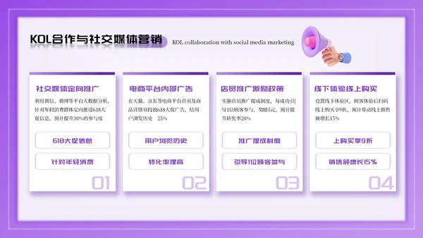 紫色卡通618电商促销方案PPT模板