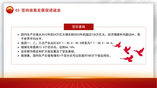 坚持和发展新时代促进高质量充分就业的宝贵经验党课PPT课件