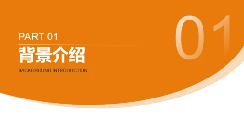 橙色商务风电商直播PPT模板