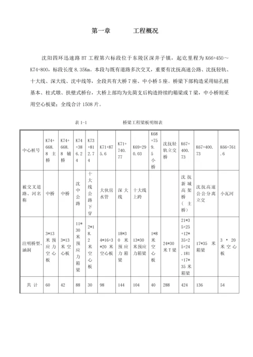 吊车架梁专项综合施工专题方案.docx