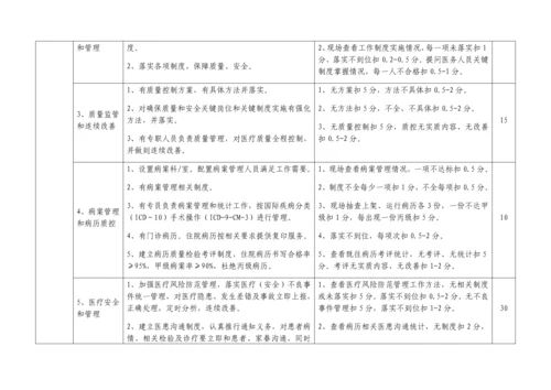 民营医院评价统一标准实施工作细则.docx