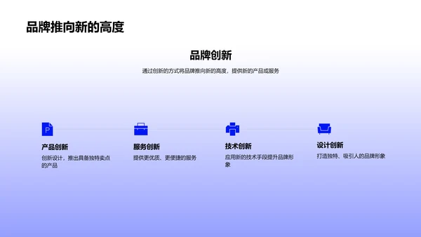 品牌推广实战策略PPT模板