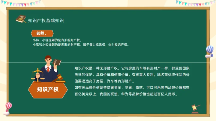 知识产权进校园通用PPT模板
