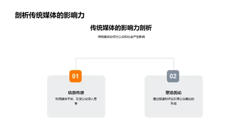 传媒力量与小满文化