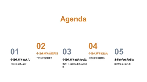 点燃智慧火花