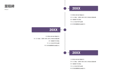 科技未来风格创业融资商业计划书通用PPT