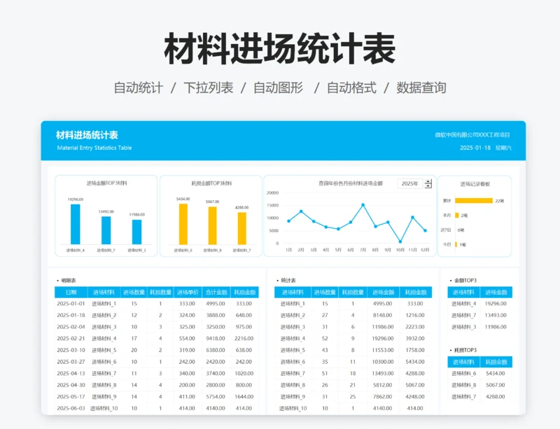 材料进场统计表