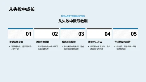 初三备考攻略PPT模板