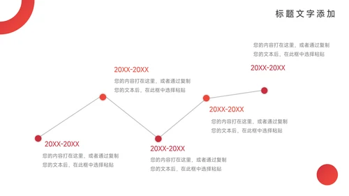 红色欧美简约领导力培训PPT模板