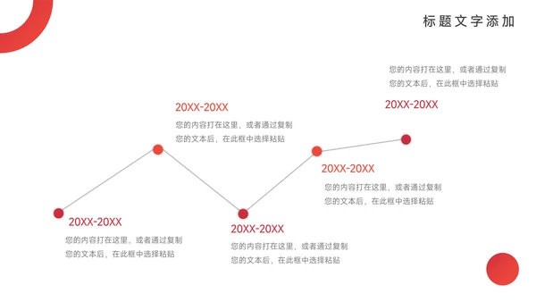 红色欧美简约领导力培训PPT模板