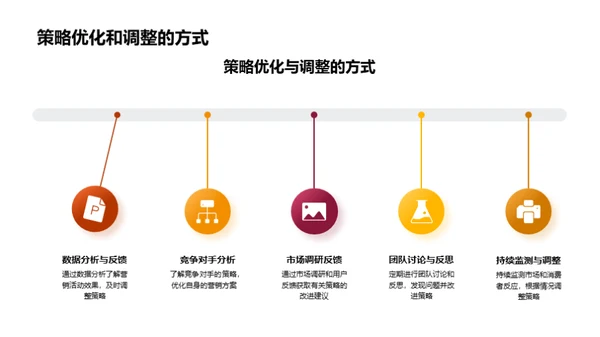 立秋营销全解析