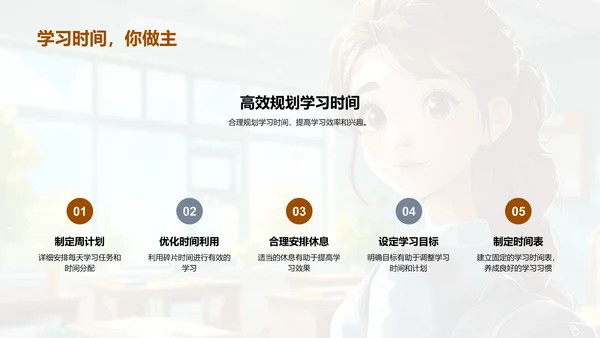 提升学习效能讲座PPT模板