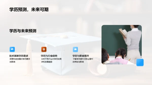 学历提升之路