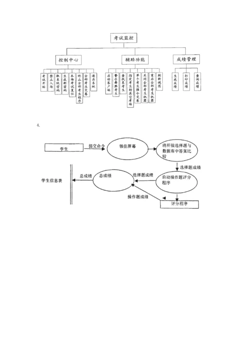 在线考试系统流程图.docx