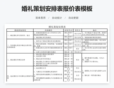 婚礼策划安排表报价表模板