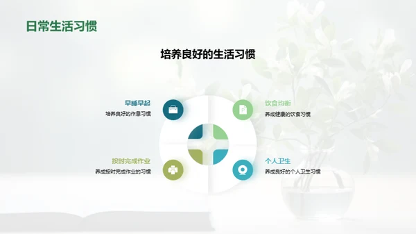 三年级：学习与成长