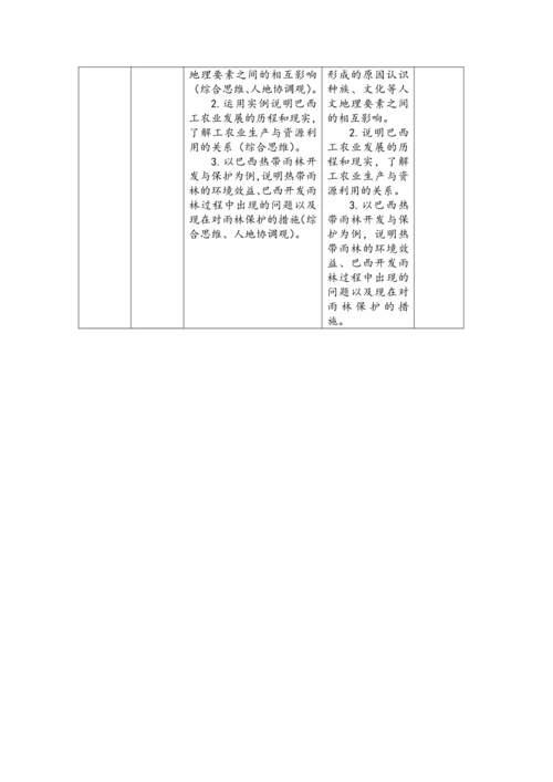 【大单元教学】西半球的国家大单元整体教学--人教版（新课标）七下（单元分析 2课时教学设计）