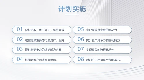 路演创新商业计划书商务动态PPT模板