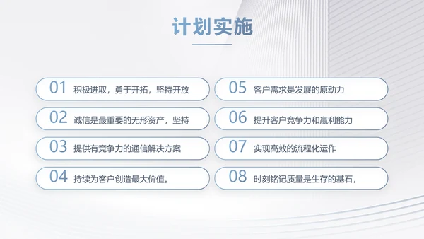 路演创新商业计划书商务动态PPT模板