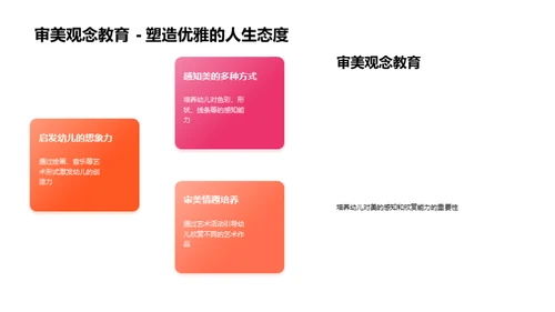 艺术教育与幼儿启蒙